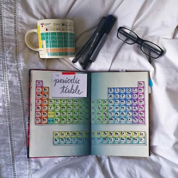 Periodic Table Page for Bullet Journal Ideas