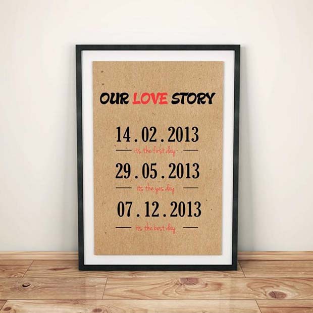 Our Love Story Wall Print 