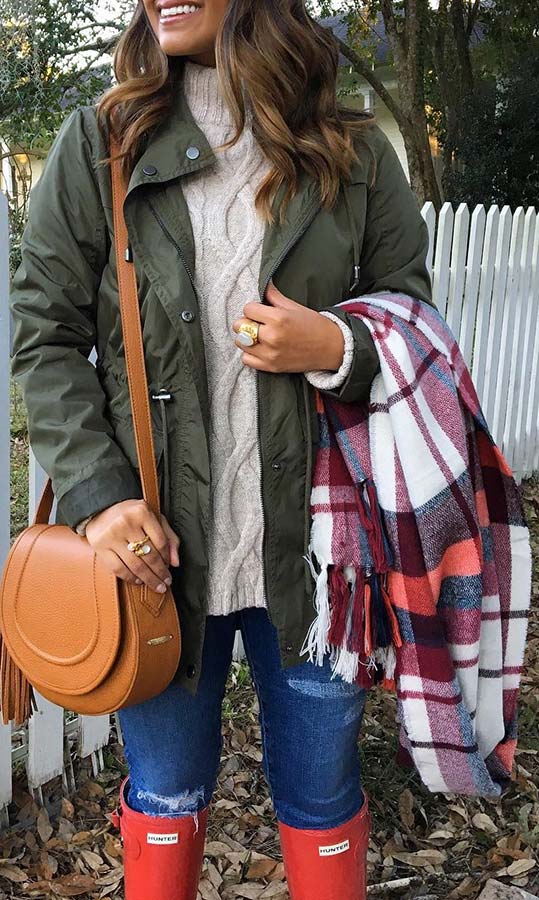 Cozy Coat, Rain Boots and Plaid Scarf Outfit